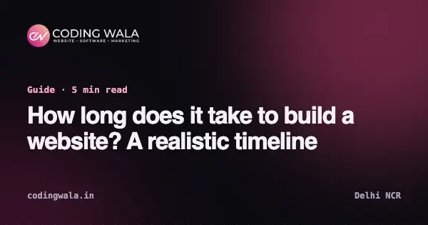 Cover card for the guide “How long does it take to build a website? A realistic timeline” by Coding Wala