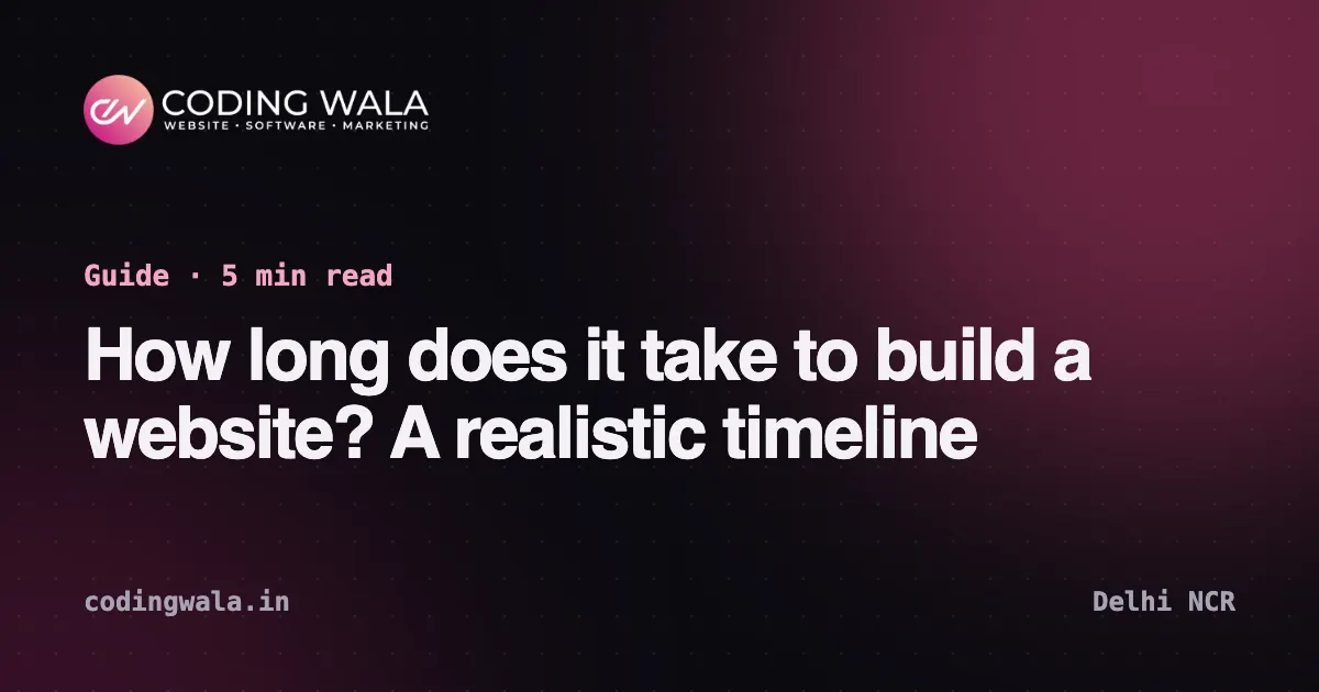 Cover card for the guide "How long does it take to build a website? A realistic timeline" by Coding Wala